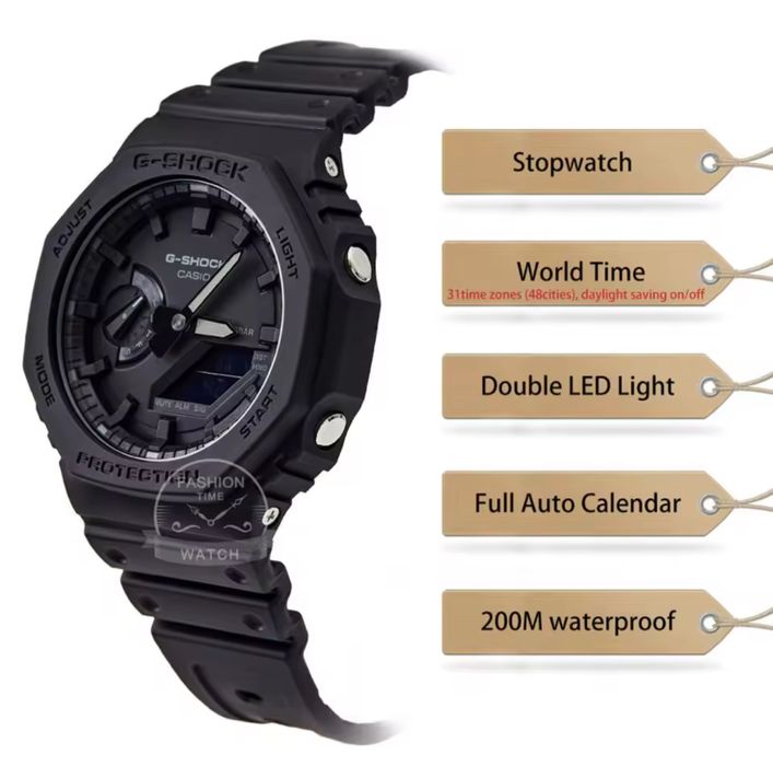 CASIO G-SHOCK GA-2100-1A1 Оригінальні-Нові-                 North Edge