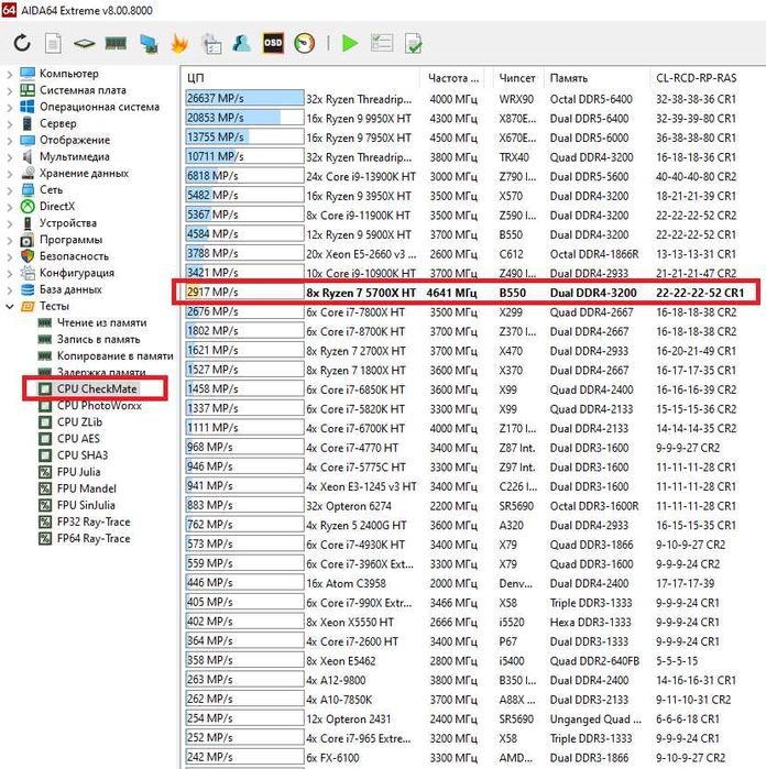Ryzen 7 5700X + 32 DDR4 + B550 Материнська плата Комплект AM4