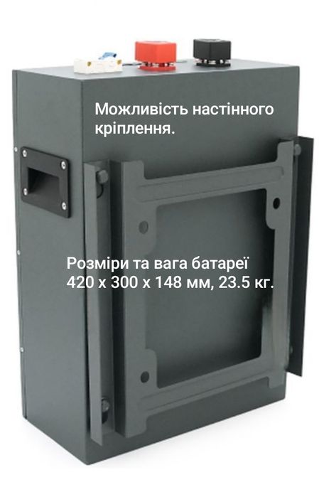 Сонячні панелі, станція безперебійного живлення