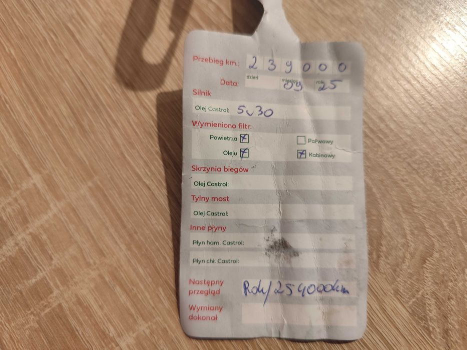 Samochód osobowy BMW