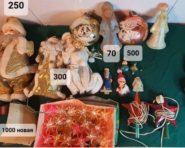 Ёлочные игрушки ссср