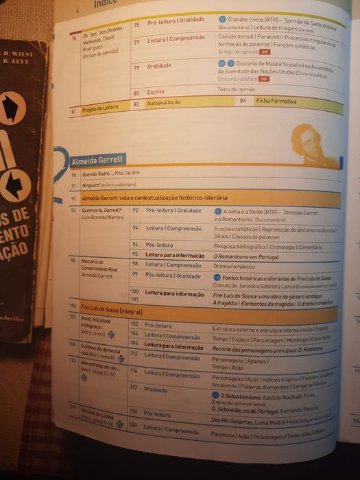 Português 11 ano edição 2014 Porto Editora