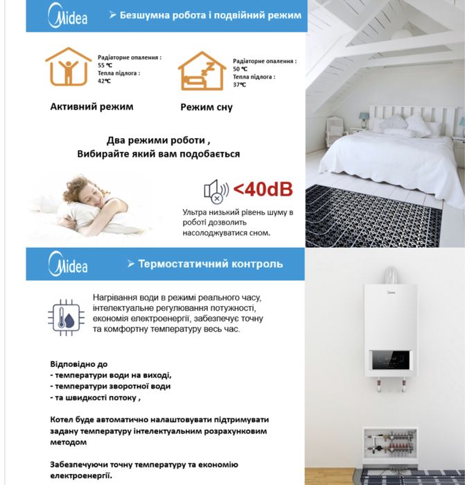 Электрокотёл Midea 5 кВт, 8 кВт, 10 кВт, 12 кВт.