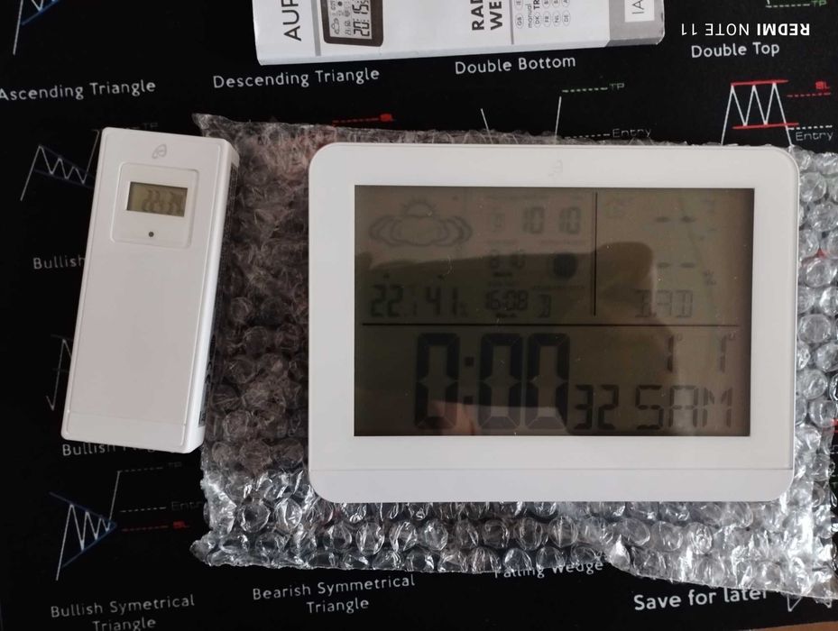 Радіографічна метеостанція