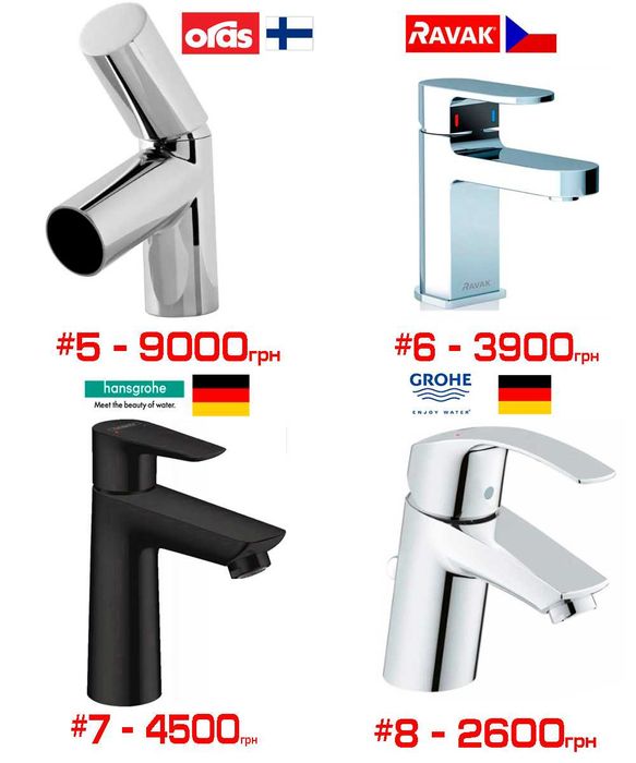 Змішувачи на раковину Hansgrohe, Grohe, Webert, Kludi