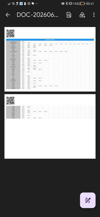 Troco Cromos Panini Mundial 2026