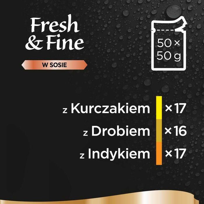 SHEBA saszetka 50x50g Fresh&Fine -karma dla kotów dorosłych w sosie