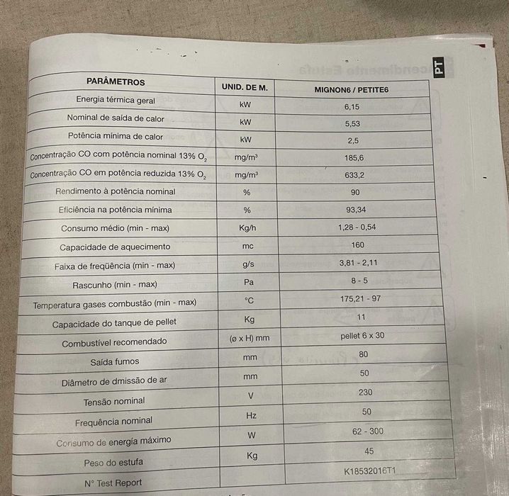 Salamandra kalor a pellets