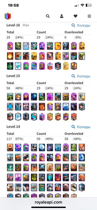 Аккаунт Clash Royale
