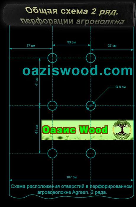 Агроволокно с отверстиями перфорацией з отворами та перфорацією мульча