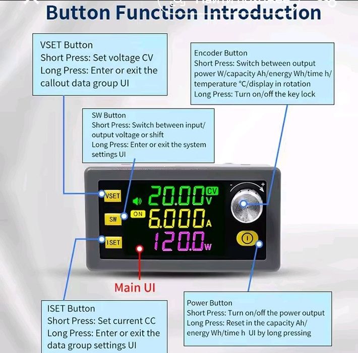 SC-120 DC Лабораторный источник питания  0-36в  6а.