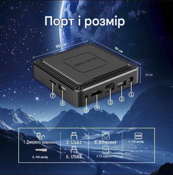 Приставка смарт ТВ | Android 14 на 8/128 Gb | смарт телевидение