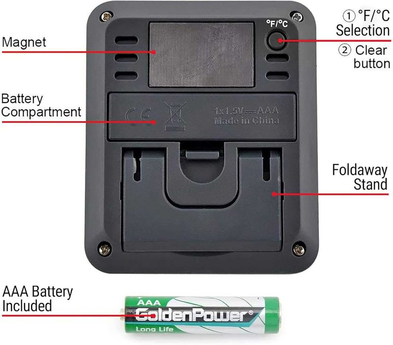 ThermoPro Termómetro digital TP50