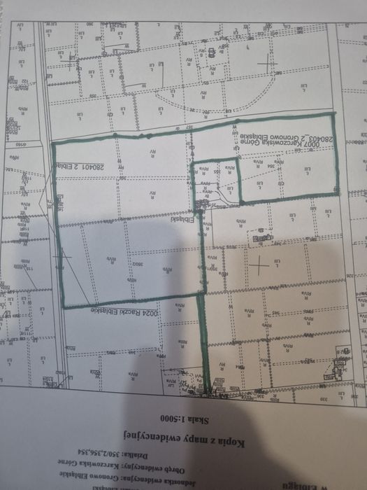 Ziemia rolna na sprzedaż