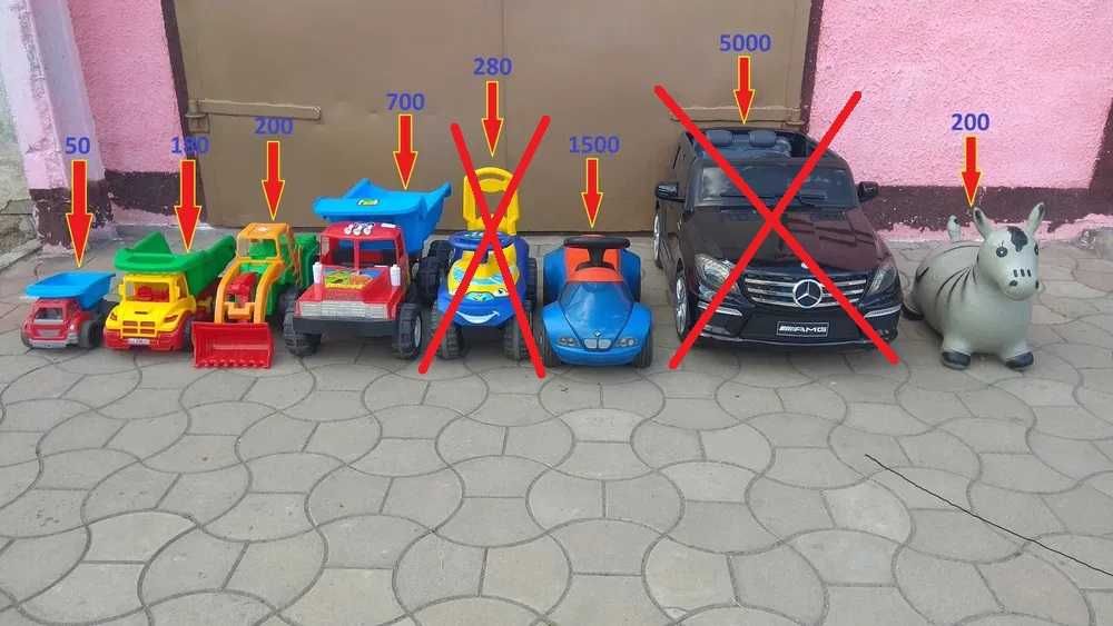 Дитячий Транспорт