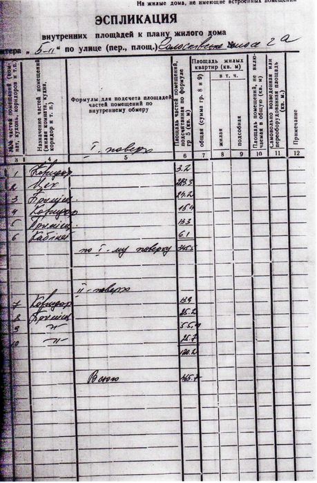 Продам виробниче приміщення