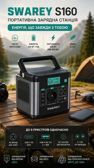 Портативна зарядна станція Swarey S160 300W