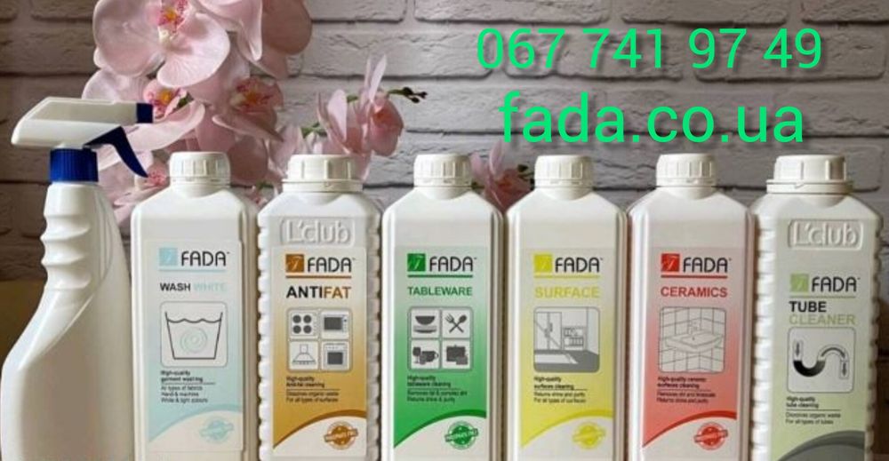 Робота онлайн, додатковий дохід мережевий дропшипінг