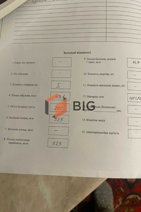 Продаж комерційного приміщення! Центр міста! вул. Лесі Українки