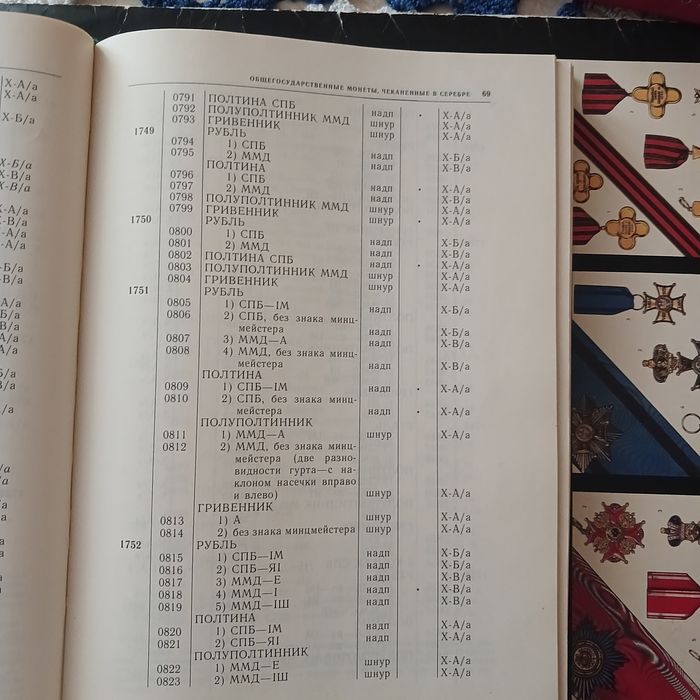 Книга" Монеты россии 1700- 1917"