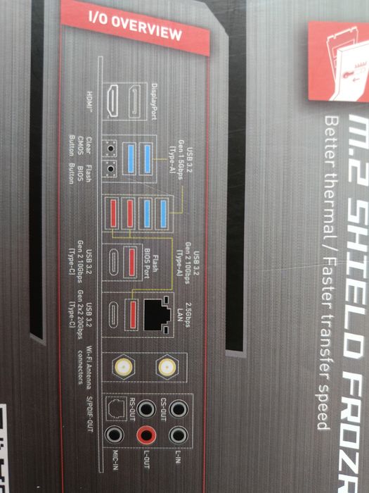 MSI MAG Z790 Tomahawk WiFi DDR5gwar.