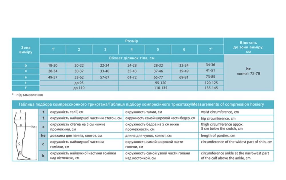 компрессионные чулки размер 2