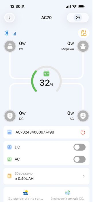Зарядна станція Bluetti AC70 768Wh/ 1000wh
