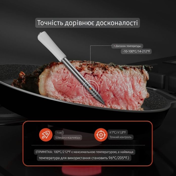 Inkbird INT-11I-B Bluetooth Міні бездротовий термометр для м'яса