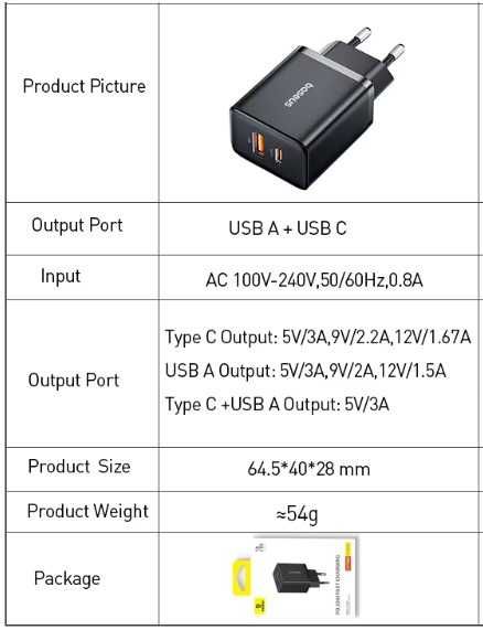 Сетевое зарядное устройство Baseus Cube PD 20W, 30W. Зарядное Базеус