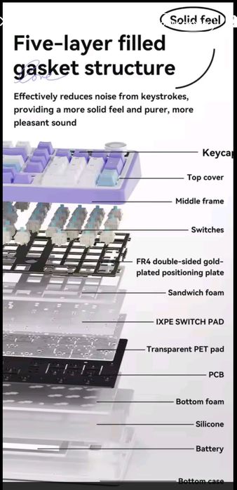 Ajazz AK980 PRO Оригінал механічні повнорозмірні  бездротові клавіат