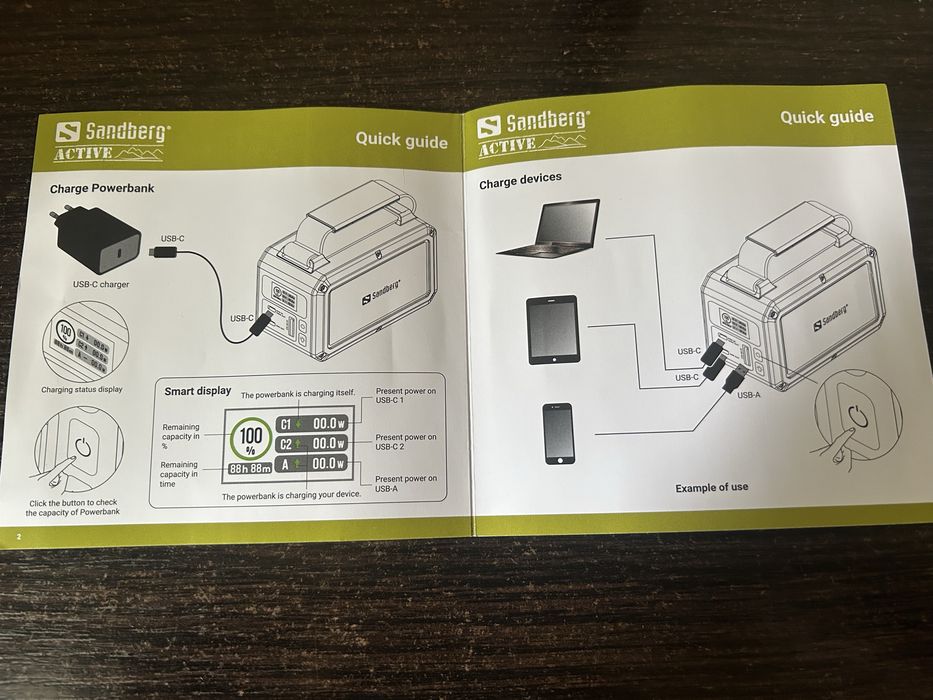 Sandberg Survivor Powerbank 100W 40000
