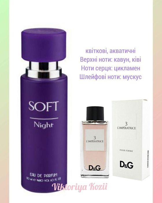 Парфумована вода unice soft night, 30 мл