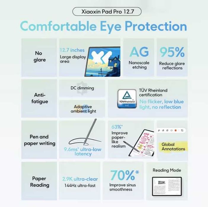 Планшет Lenovo Xiaoxin Pad Pro 12.7 2025 Soft Light 8/128GB Global ROM