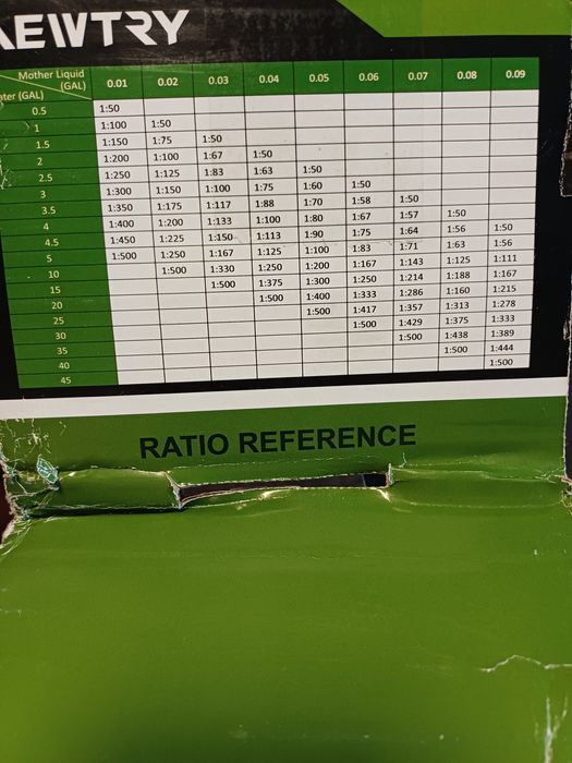 Pompa do nawozu automatyczna