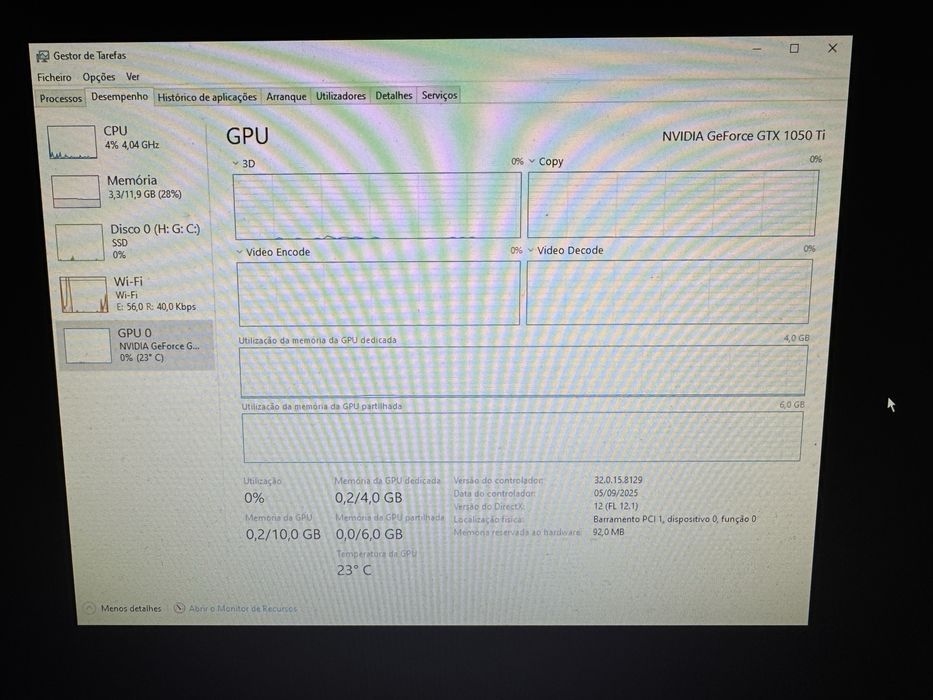 Grafica geforce GTX 1050 TI