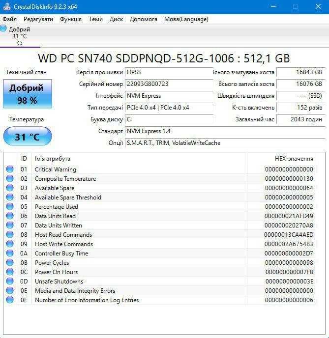 HP Elite Mini 800 G9 i5-12600T 16ram ddr5 ssd 500gb 6 ядер 12 потоків