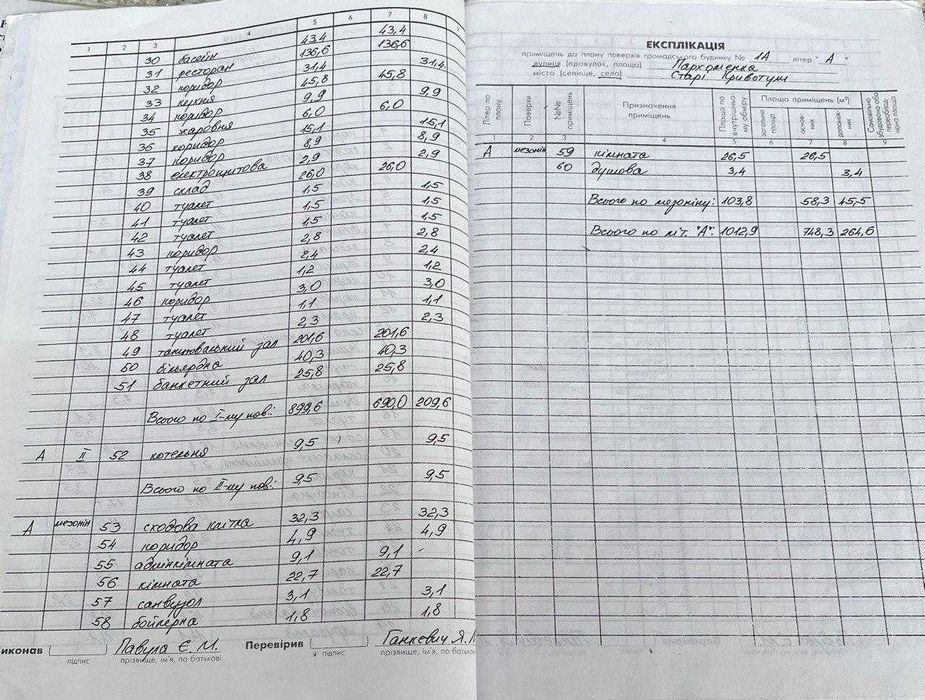 Продаж діючого бізнесу!! Відпочинковий комплекс із 5 ставками!!