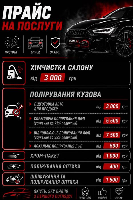 Хімчистка/Поліровка/Нанесення воску