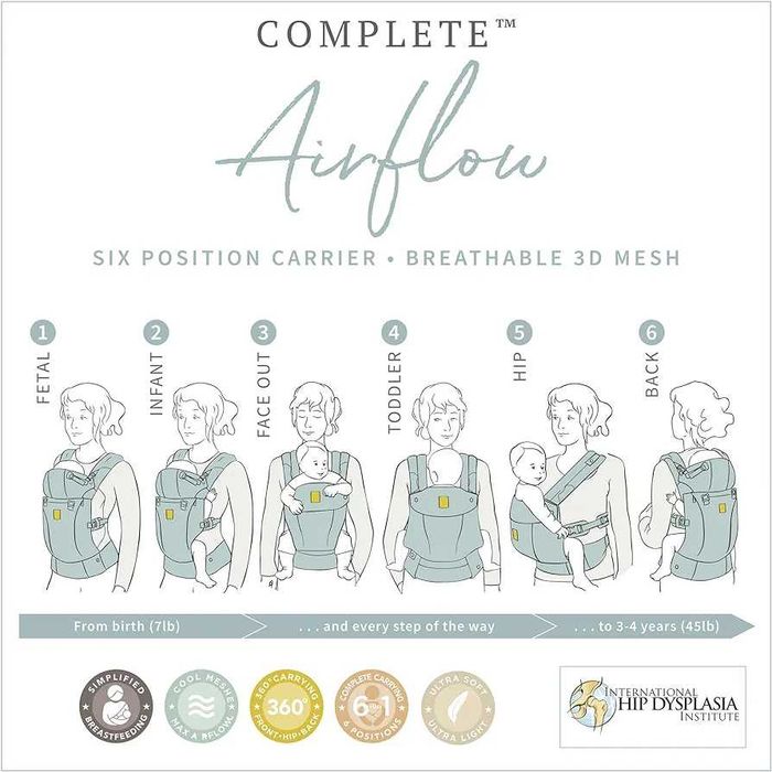 Marsúpio Lillebaby completo 6 em 1