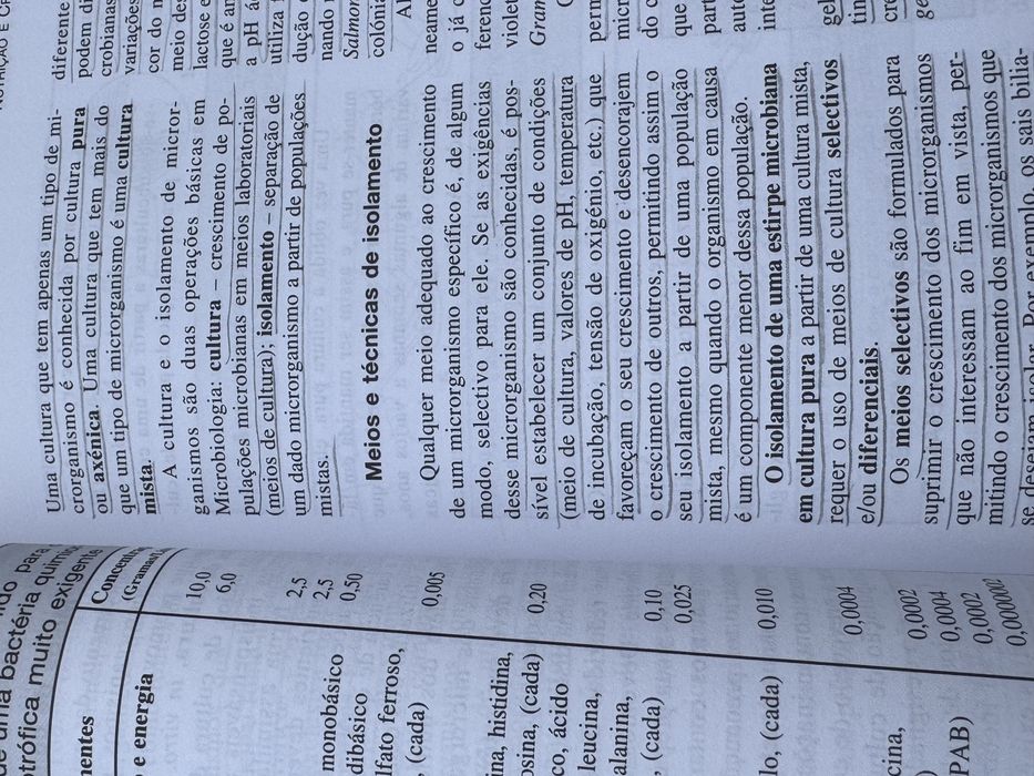 Livro Microbiologia wandaF.Joaoa carlos