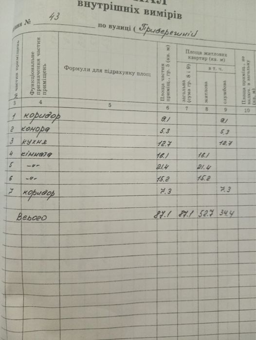 Продається будинок