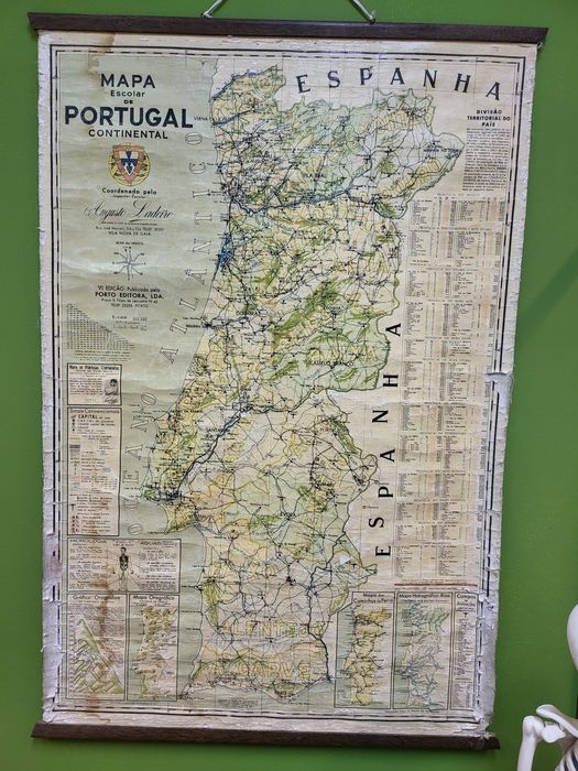 Poster escolar  Vintage