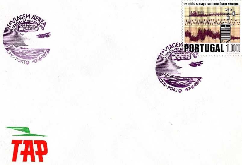 Portugal - 1972jun17 = 50anos 1ªviagem Lisboa-Rio Janeiro