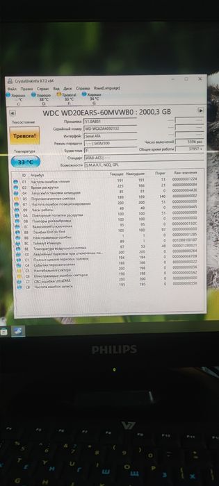 Жорсткий диск HDD 2TB
