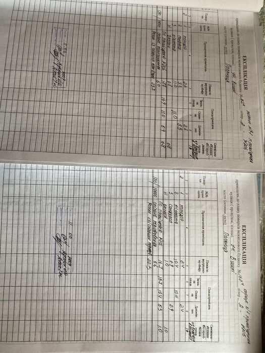 Продаю 2 готельні номери у Буковелі.