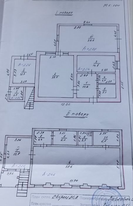 Продаж будинок + бізнес