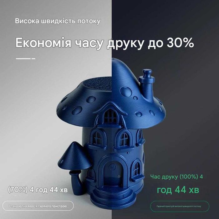 Хотенд High Flow 0,4mm для Bambu Lab H2D / A1 / A1 Mini