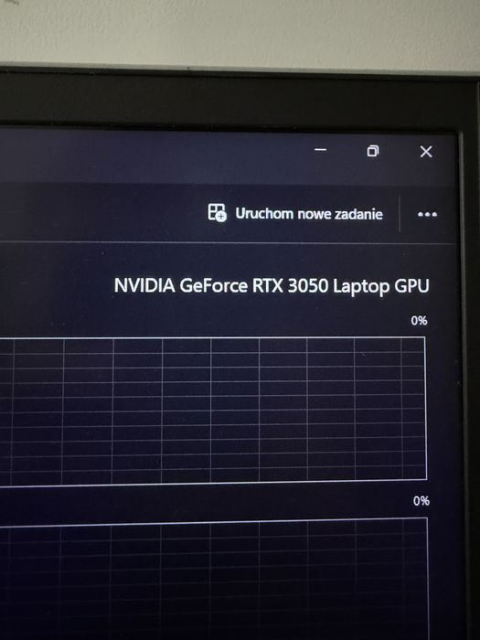 Dell G15 / RTX 3050 / AMD Ryzen 5 5600H / 8 GB (DDR4) / 512 GB / 120 Hz / 15.6 Ekran