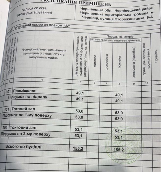 Здається Приміщення на початку вул.Сторожинецькоі  9