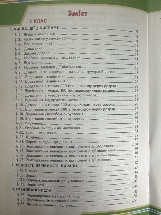 Математичний довідник для учнів початкової школи